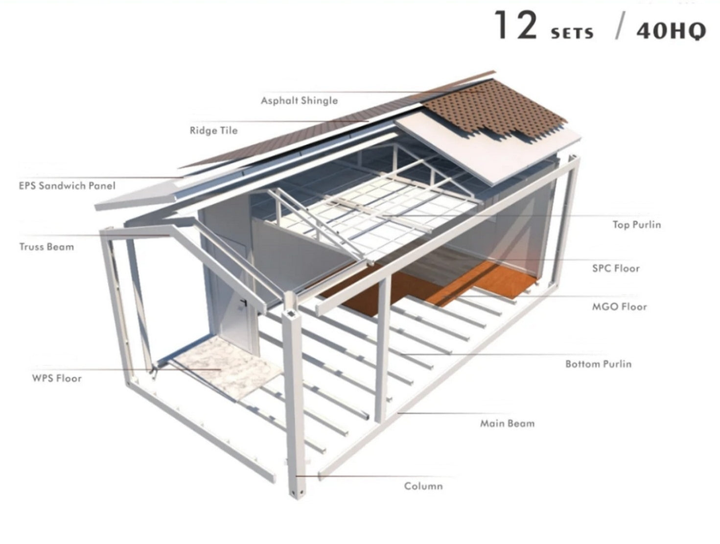 Modern Modular Container House with Detachable Gable Roof
