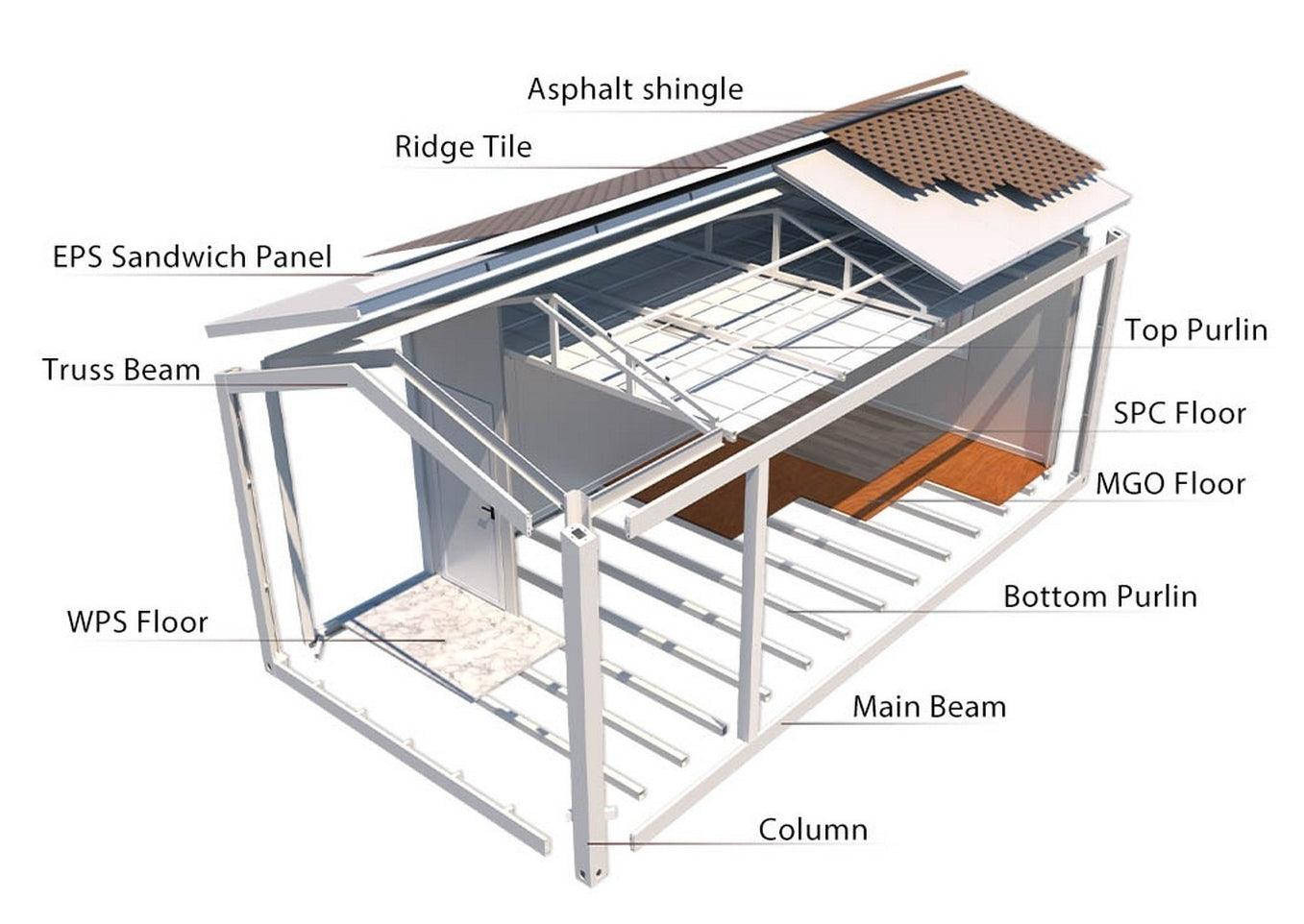 Modern Modular Container House with Detachable Gable Roof