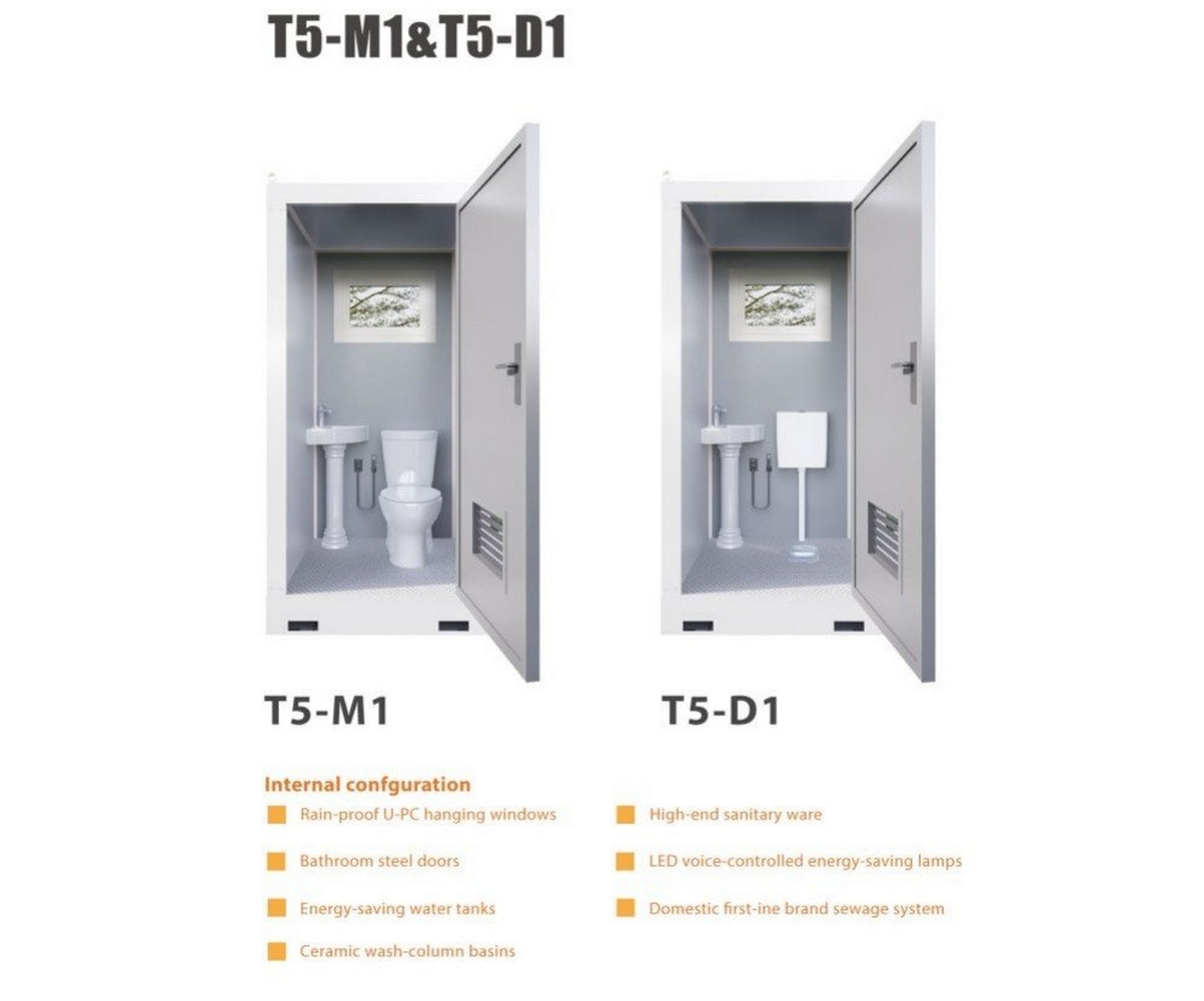 Portable Galvanised Steel Mobile Toilet Cabin - T2