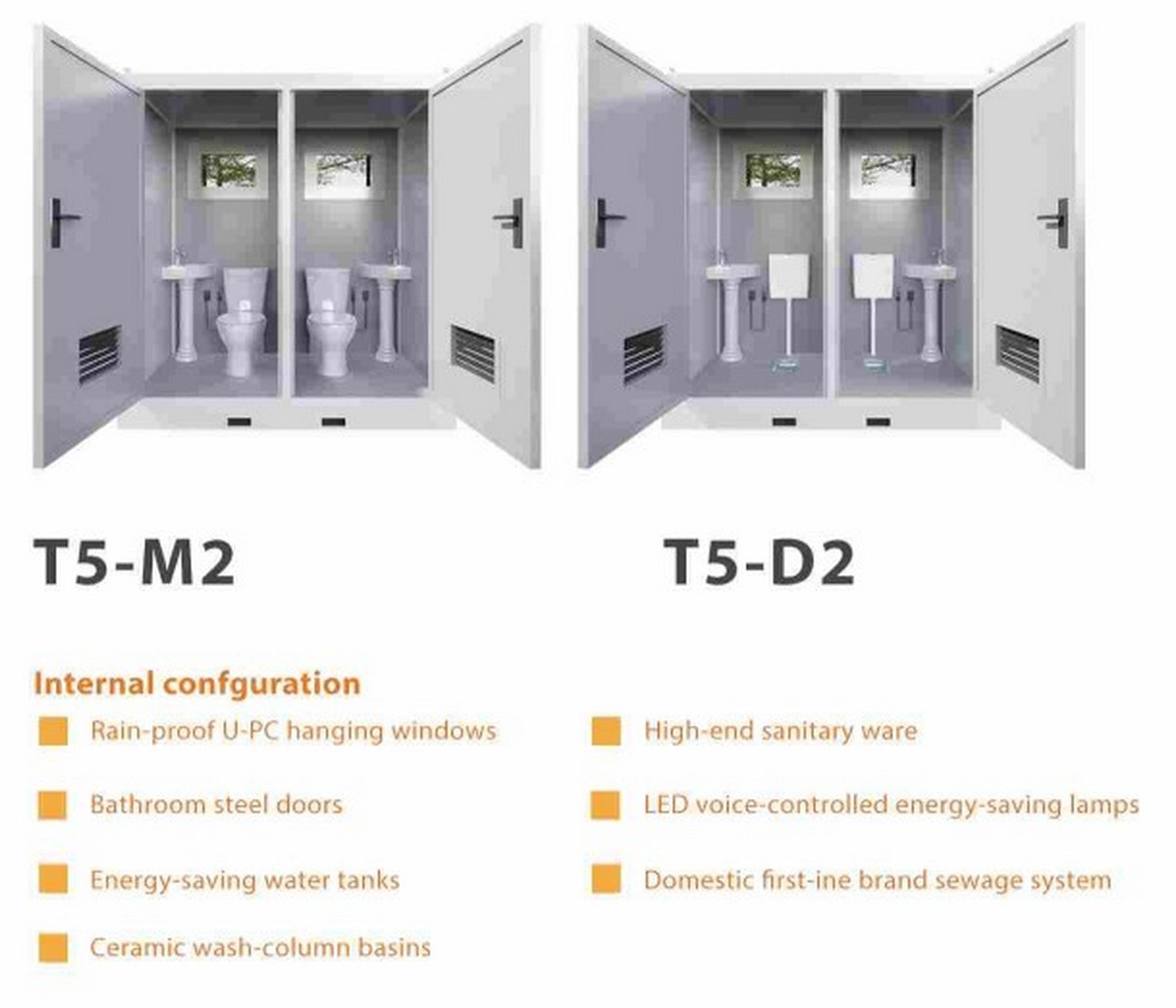 Portable Galvanised Steel Mobile Toilet Cabin - T2